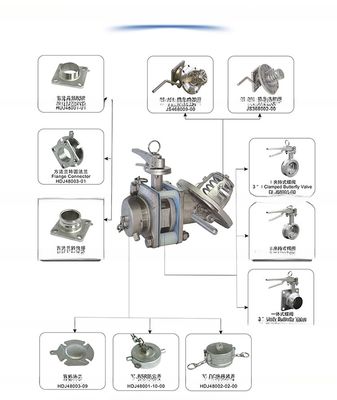 500mm マンホール 3''BSP SS316 プラスチック文書ホルダーのためのボトム放出バタフライバル ISOタンクコンテナ